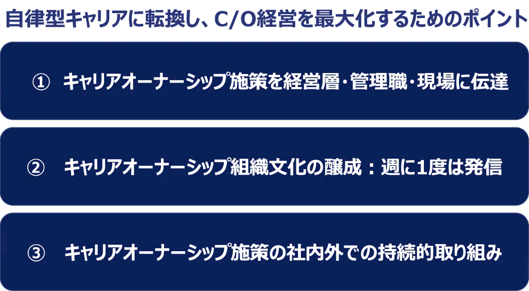 自律型キャリアに転換し、C/O経営を最大化するためのポイント